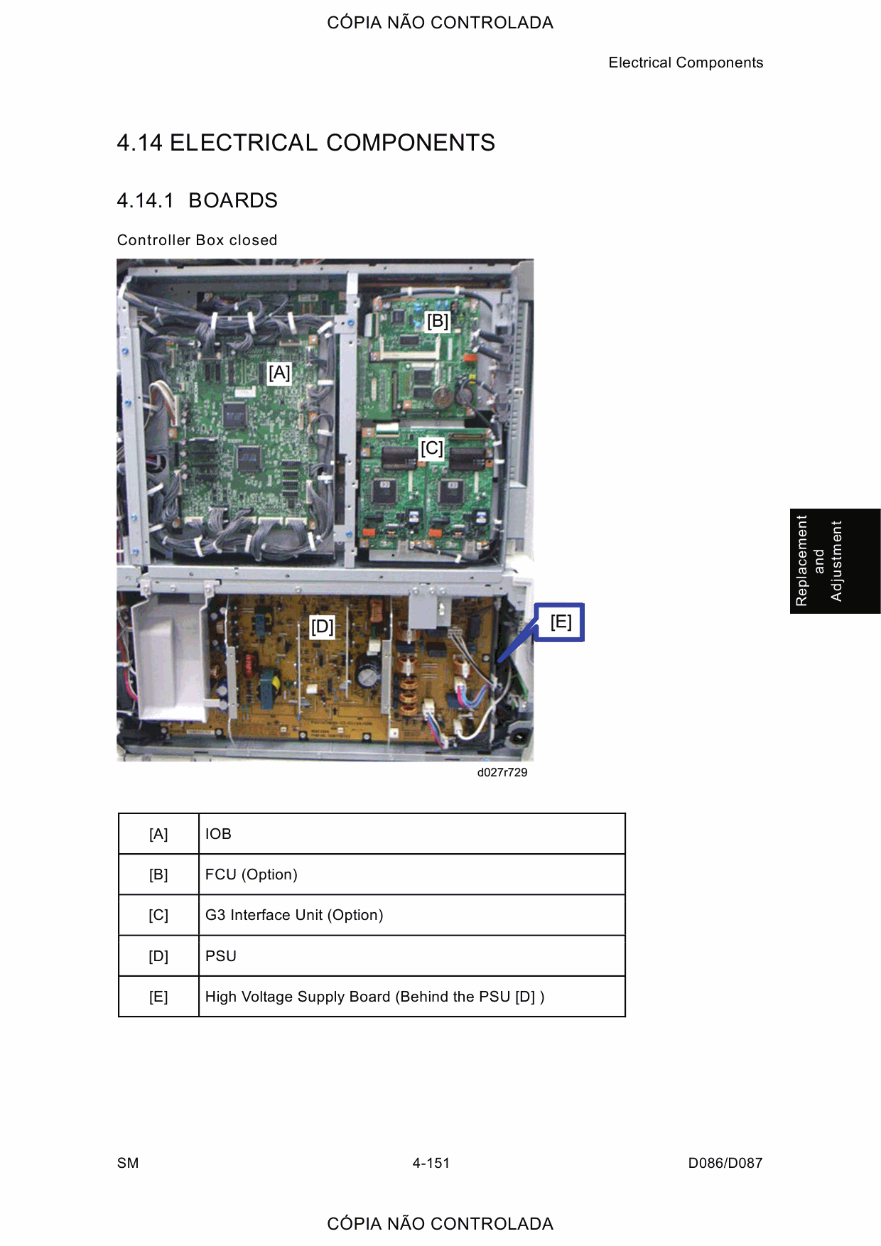 RICOH Aficio MP-C3001 C3501 D086 D087 Service Manual-4